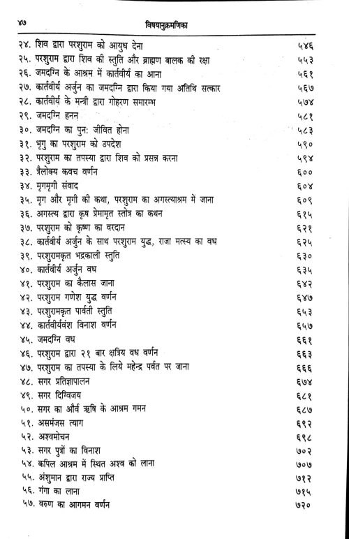 Brahmanda Puran In 2vols.